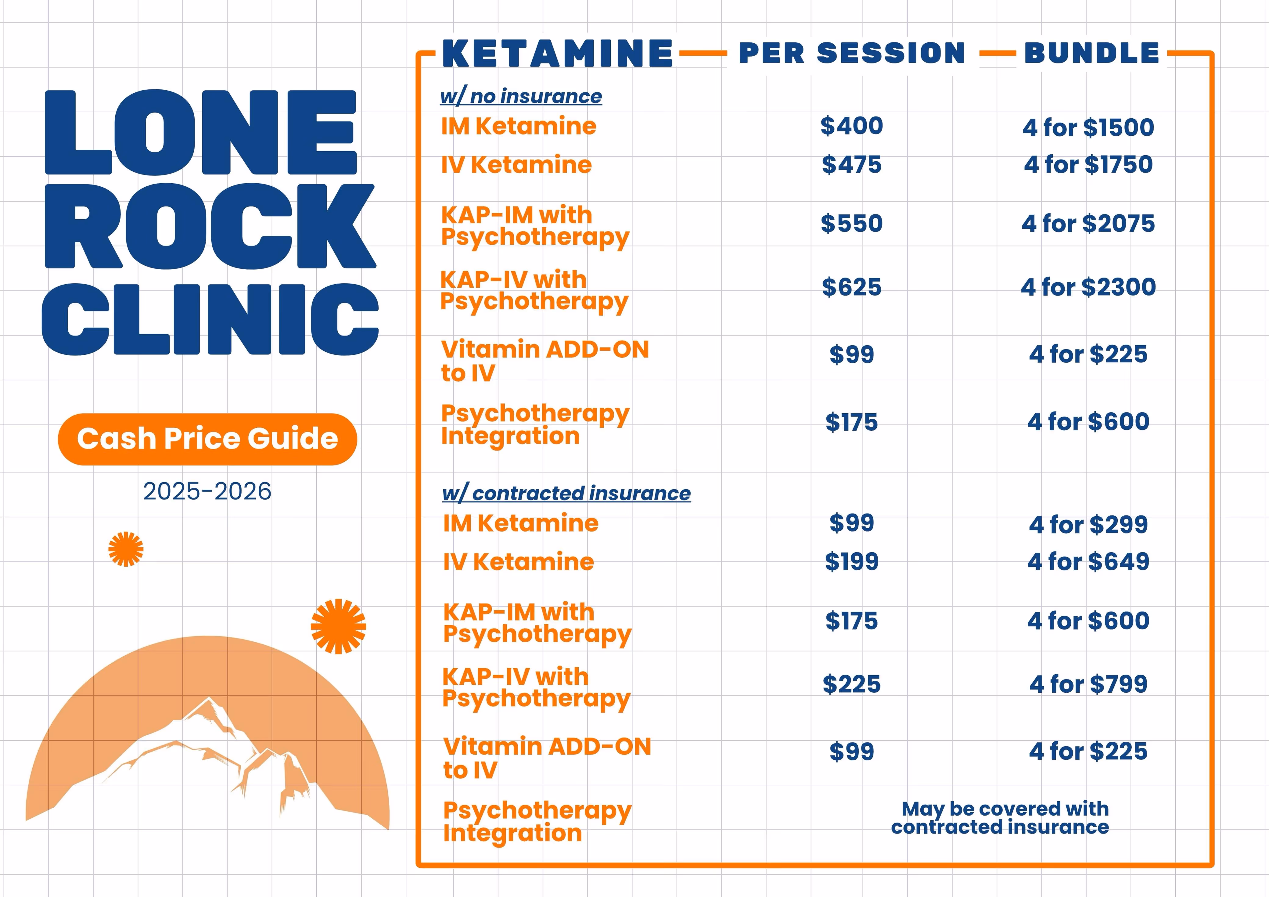Ketamine Pricing & Packages Table
