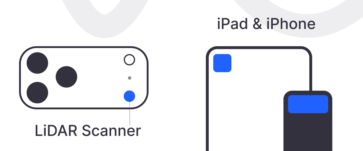 iPhone with LiDAR sensor - professional measurement accuracy from device in your pocket