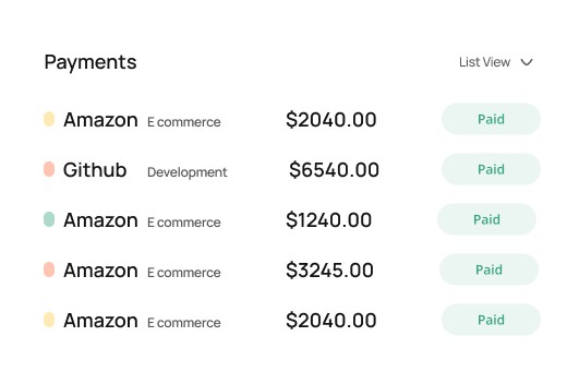 Team Management Image