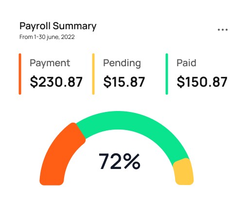 Team Management Image