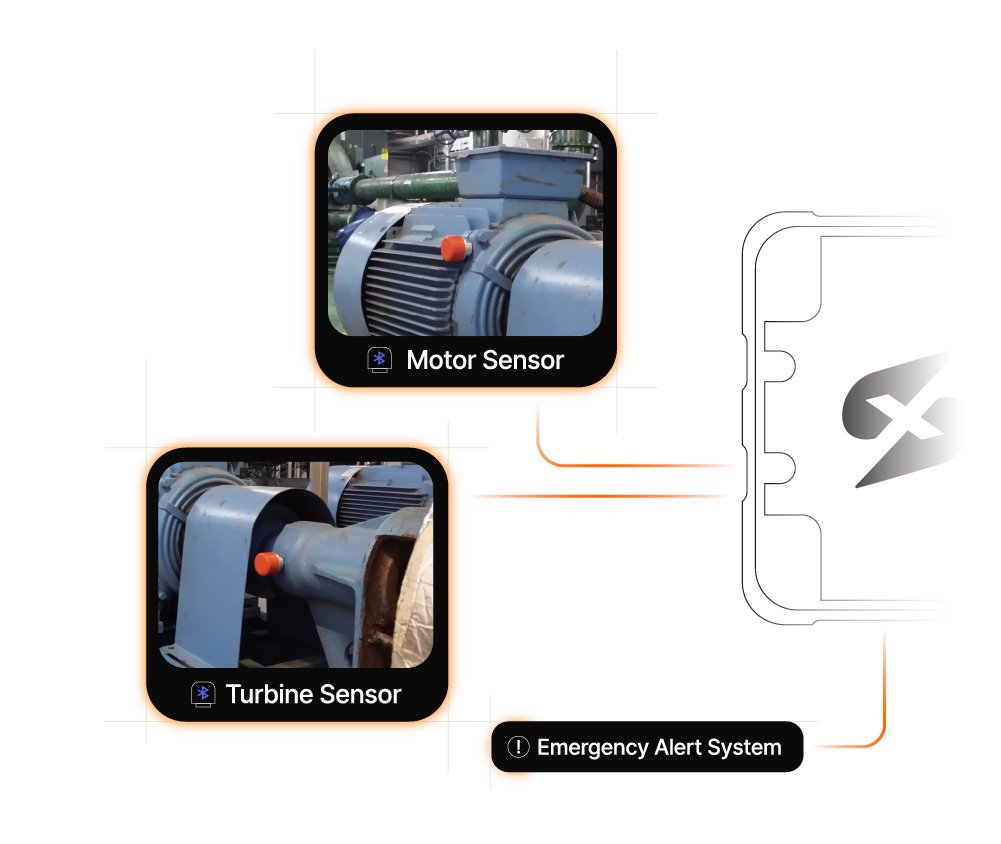 Graphic showing Plug&Sense sensor monitoring 