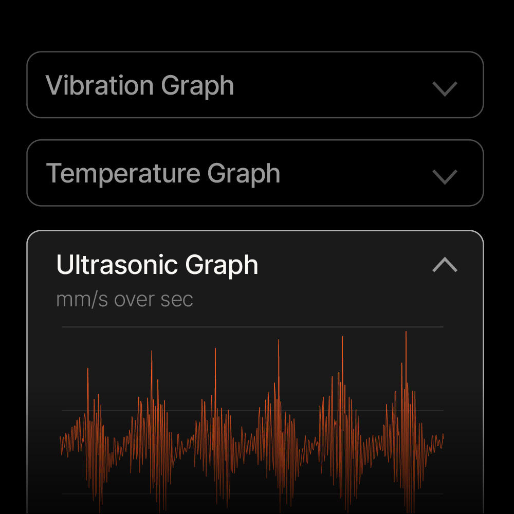 User interface showing expandable menus for Vibration Graph and Temperature Graph, with an expanded Ultrasonic Graph displaying orange waveform data labeled in mm/s over seconds.