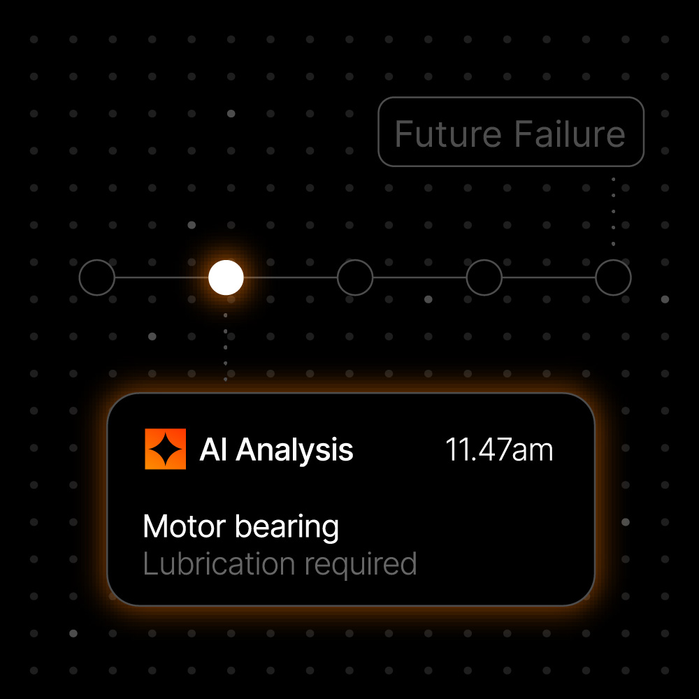 AI analysis alert at 11:47am indicating motor bearing requires lubrication as part of future failure prediction.