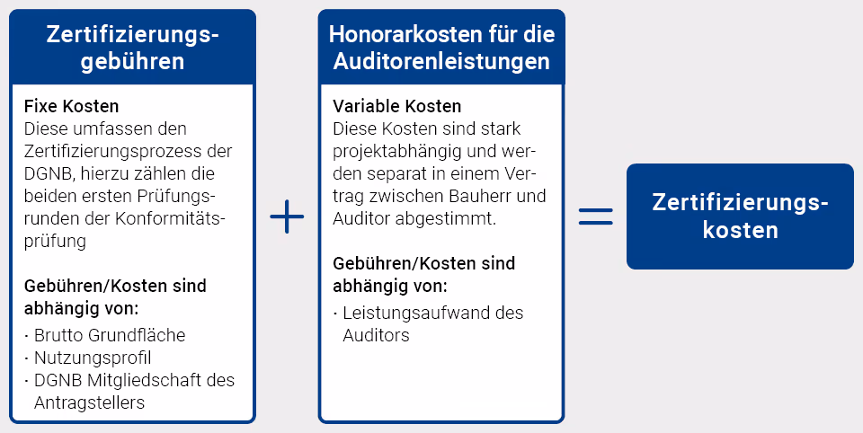 Ein Bild, das Text, Screenshot, Schrift, Zahl enthält.KI-generierte Inhalte können fehlerhaft sein.