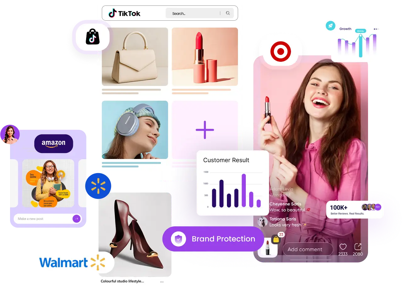 Collage showing a woman holding red lipstick with positive comments, product images including handbag, lipstick, headphones, and shoes, logos of TikTok, Amazon, Walmart, and icons for brand protection and growth analytics.