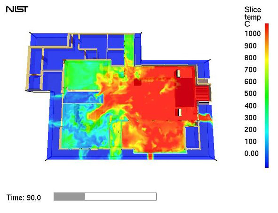 Kirk's Fire Investigation 7th edition provides critical insights into fire dynamics and investigative techniques that are so important for understanding incidents like The Station Nightclub fire.