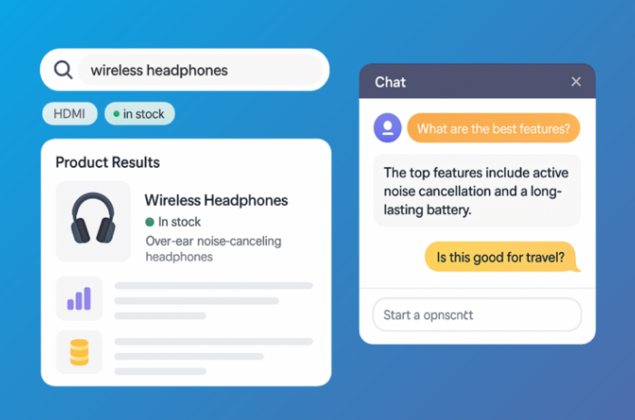 Simplify complex buying: the role of product discovery in B2B commerce