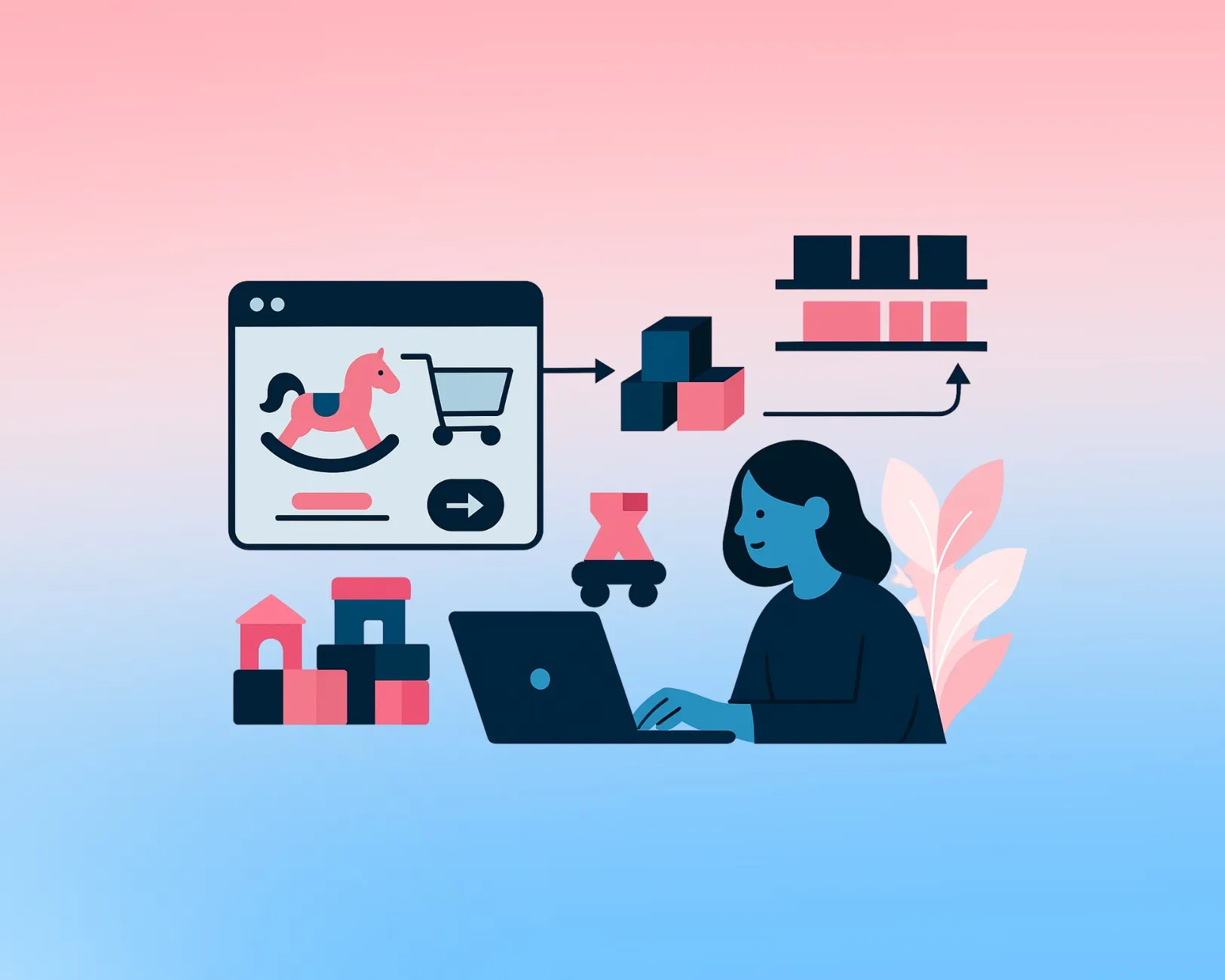 Mastermind Toys unifies inventory across 70+ locations to power seamless omnichannel fulfillment 