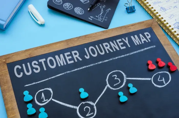 Enhancing Customer Experience through Advanced Journey Mapping Strategies