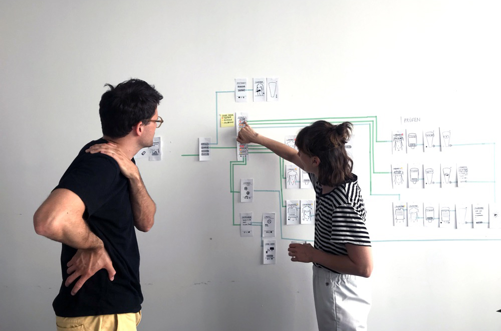 Zwei Personen arbeiten an einer User Journey aus Papier an der Wand.