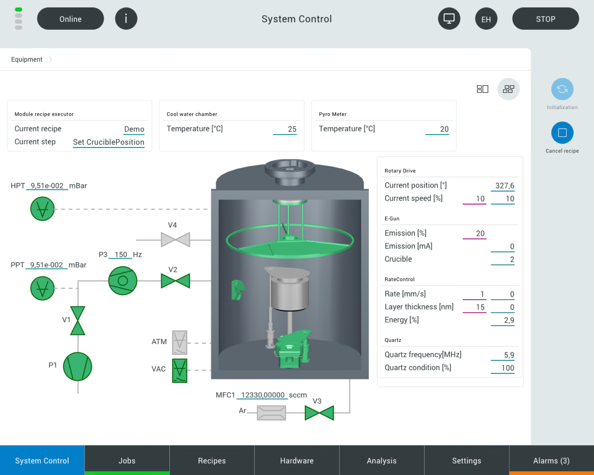 Grafische Oberfläche der System-Kontrollübersicht einer Kühlwasserkammer.