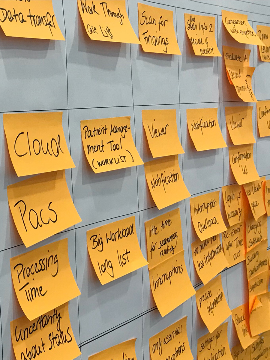 Gelbe Post-Its an der Wand aus dem Designprozess.