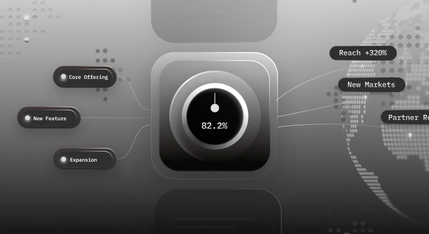 Strategic Partnerships