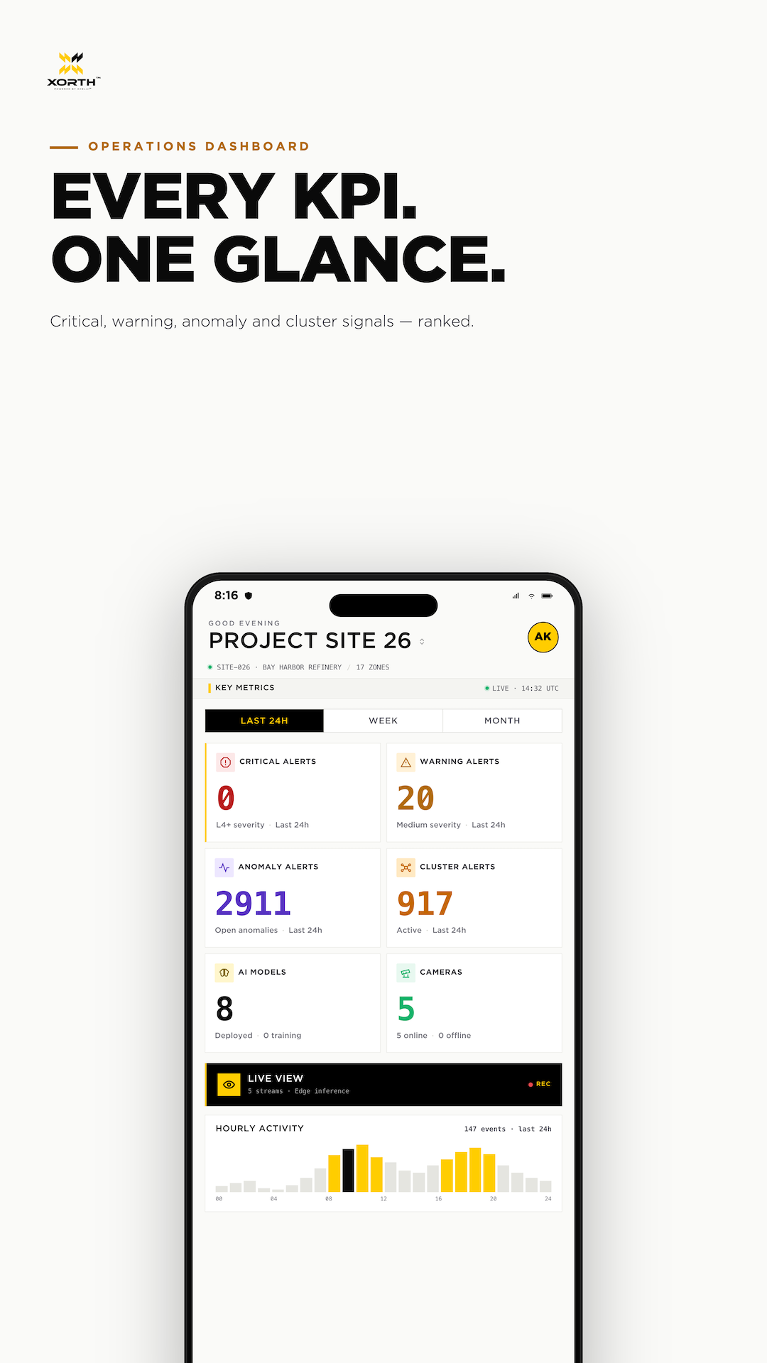 Xorth operations dashboard