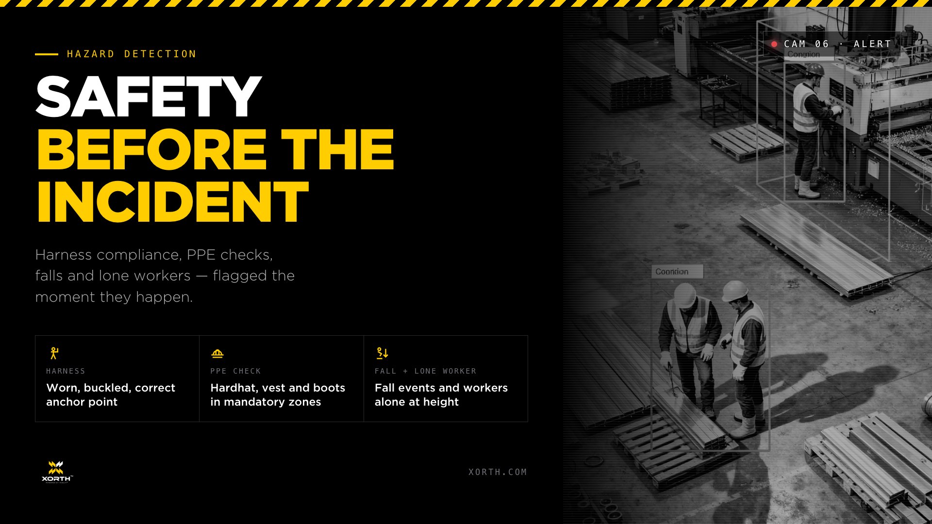 Xorth AI worker safety monitoring — PPE and hazard detection on a construction site