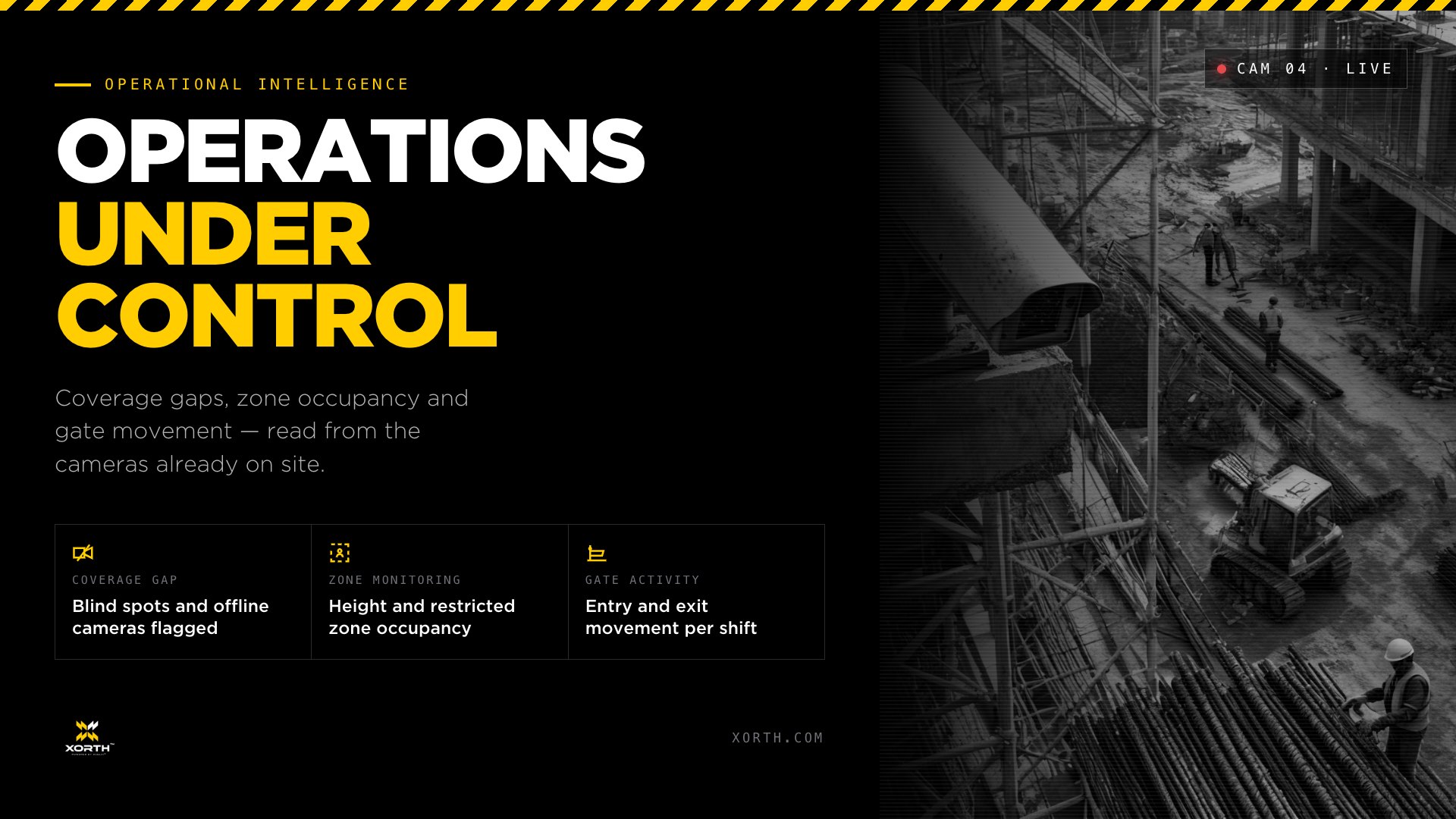 Xorth AI monitoring construction site operations across camera feeds
