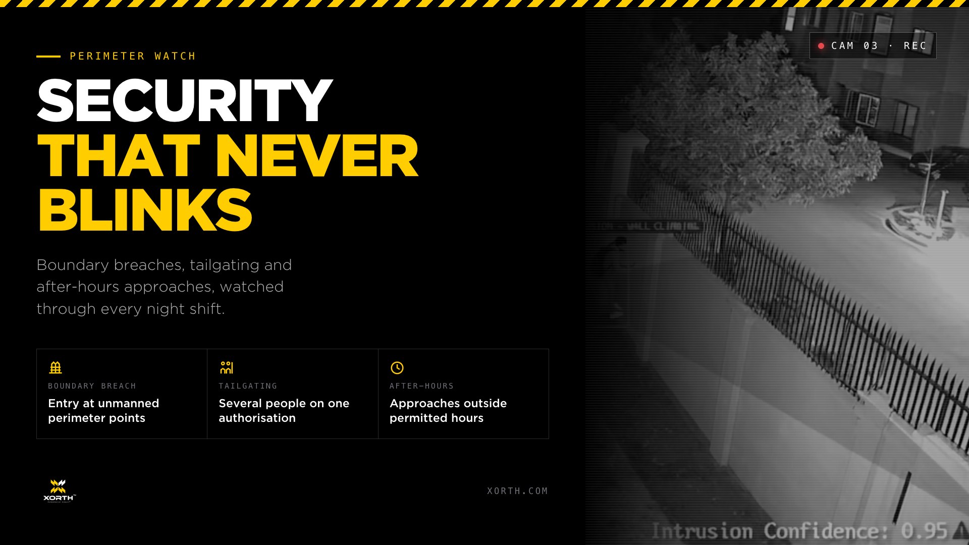 Xorth AI construction site security — perimeter and intrusion monitoring