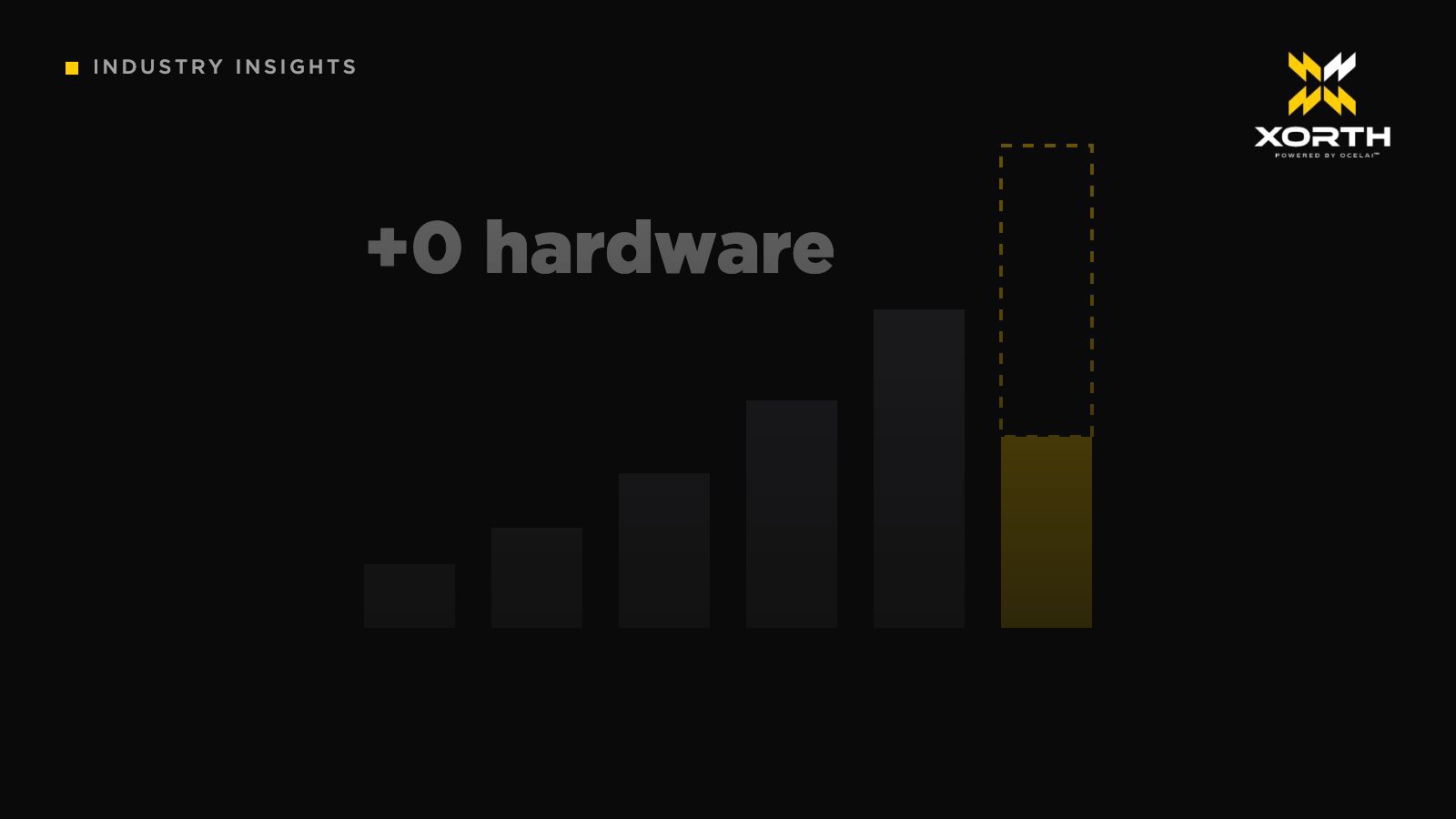 The Hidden ROI of AI Video Analytics on Cameras You Already Own