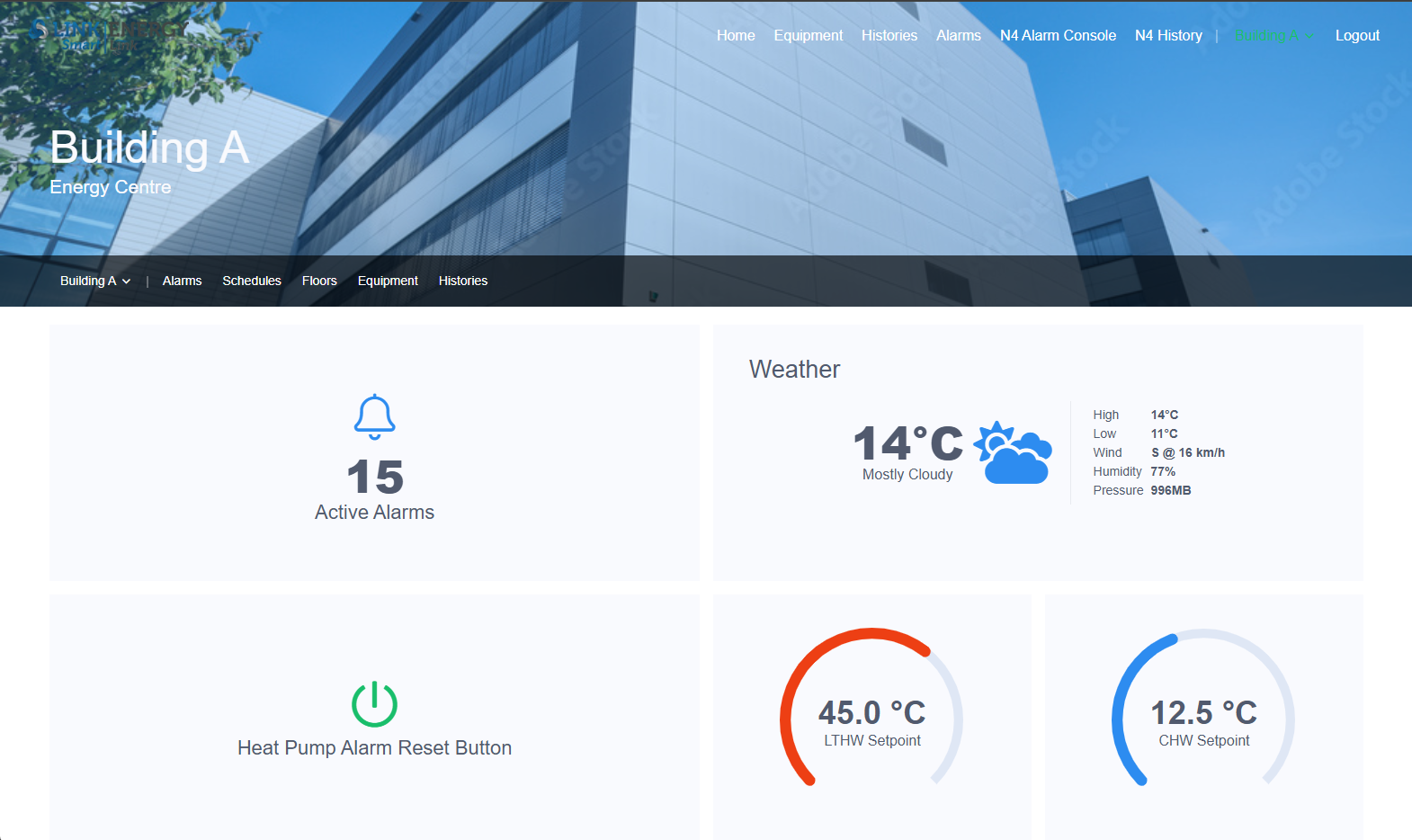 SmartLink Care real-time energy analytics dashboard