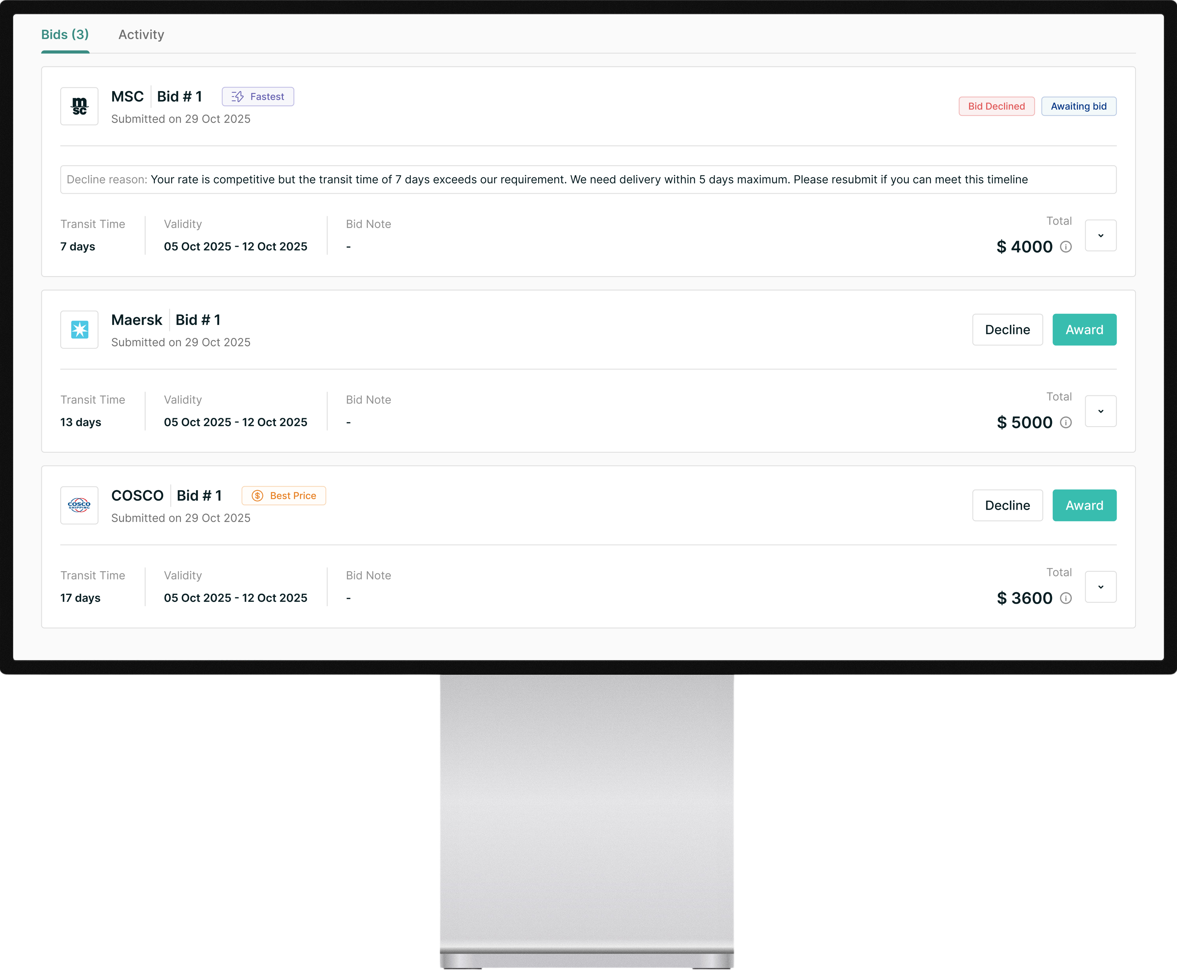 Spot Rate Procurement