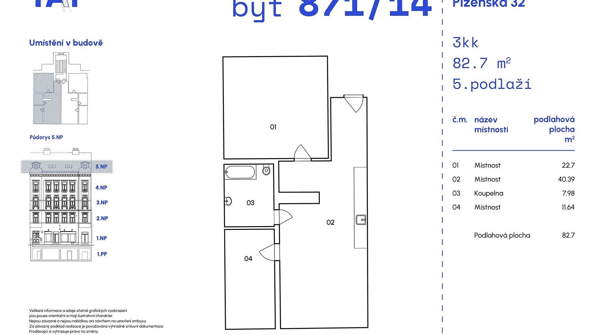 PLZ32 - (871/014)
