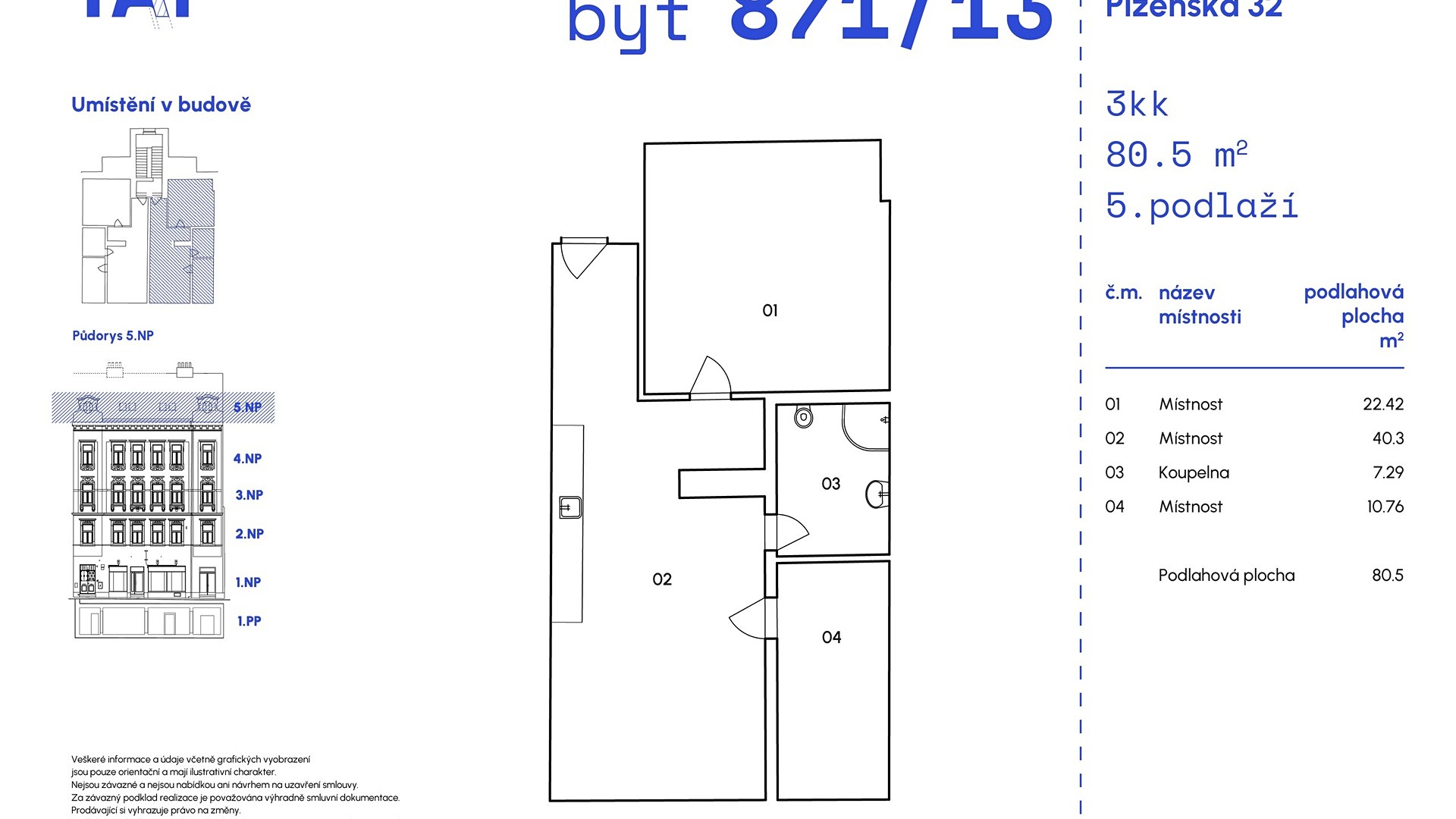 PLZ32 - (871/013)