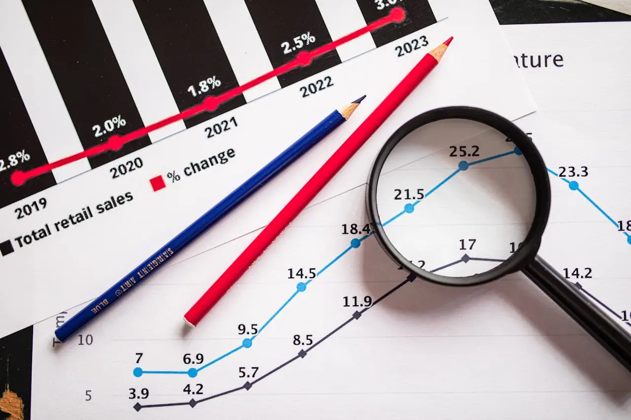 Magnifying glass highlighting data points on a line graph with two colored pencils on printed sales charts.