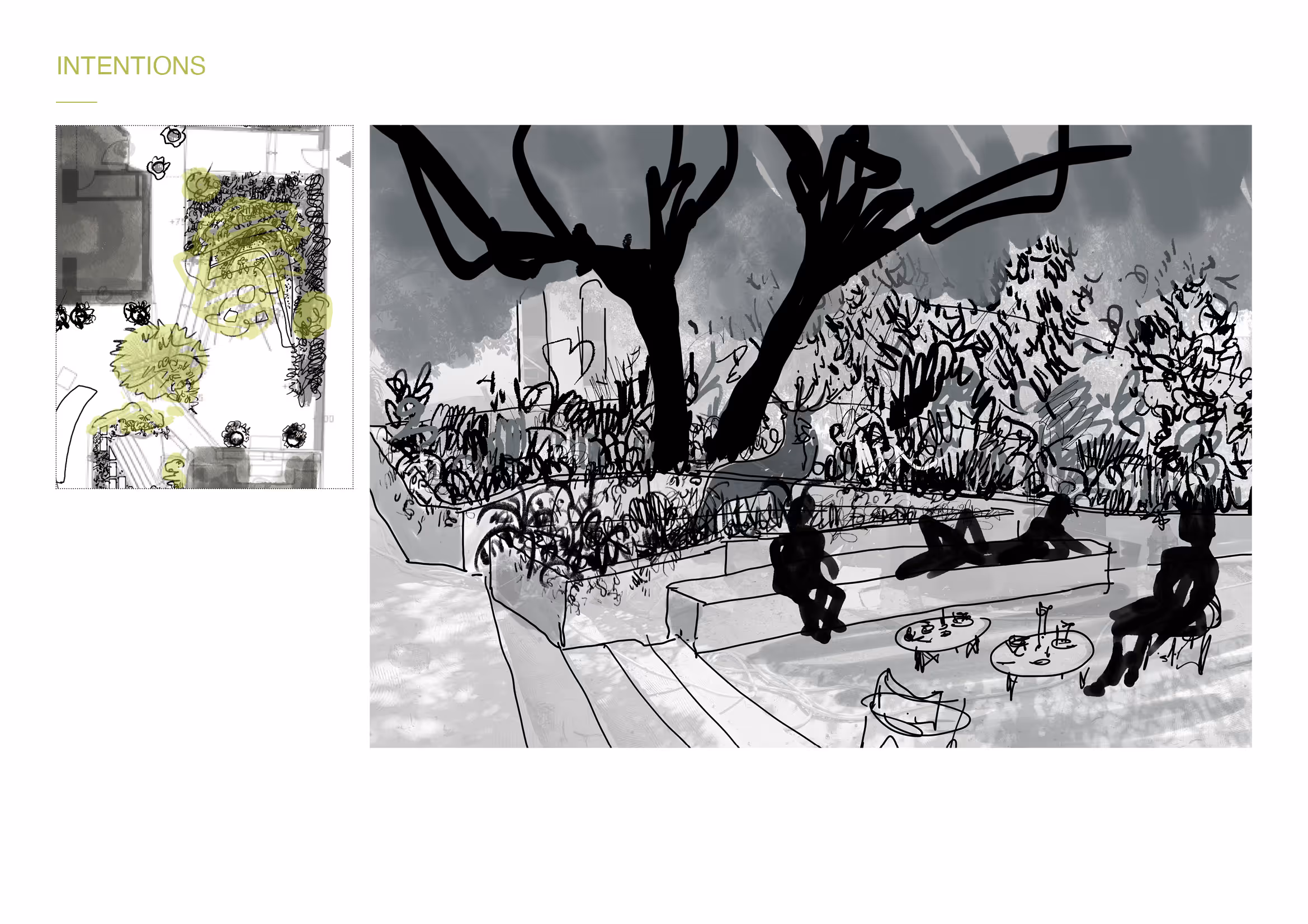 Le jardin des fragments de mémoire