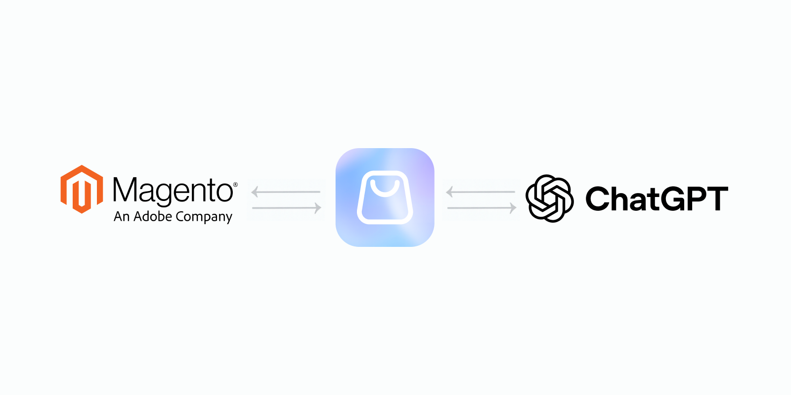 Diagram showing Magento 2 integration with ChatGPT Instant Checkout via ACP Connector