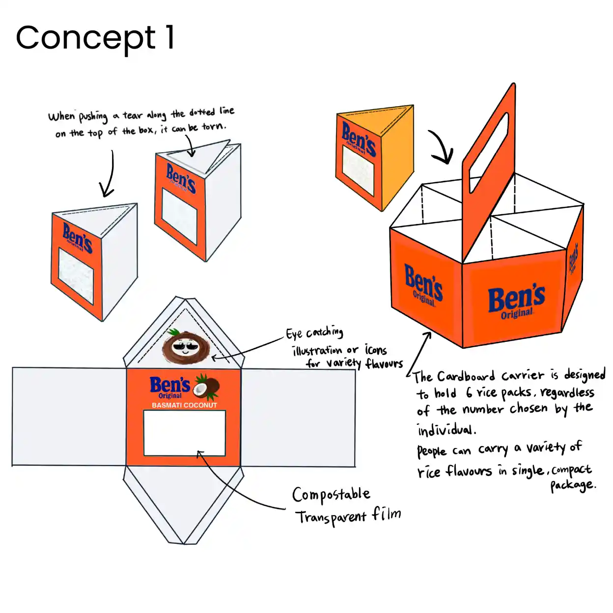 First packaging design concept 
