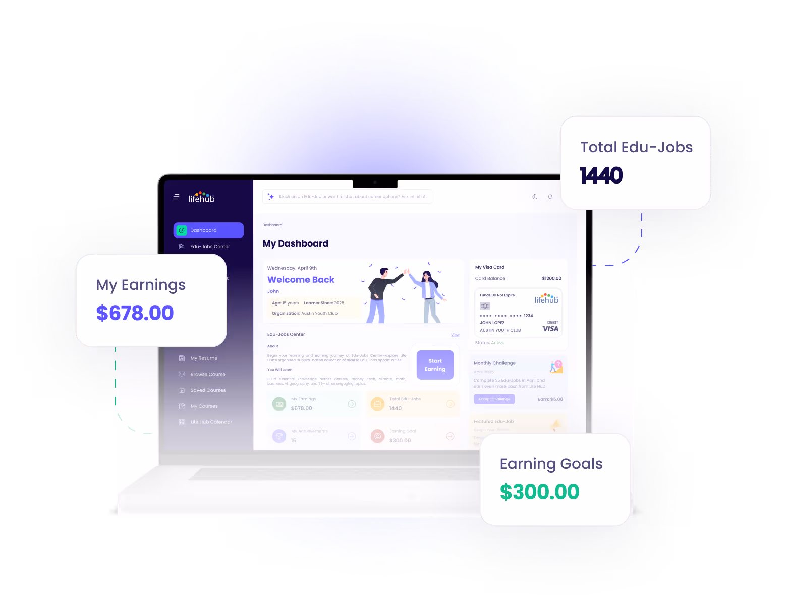 LifeHub AI-powered micro-learning app dashboard on tablet.
