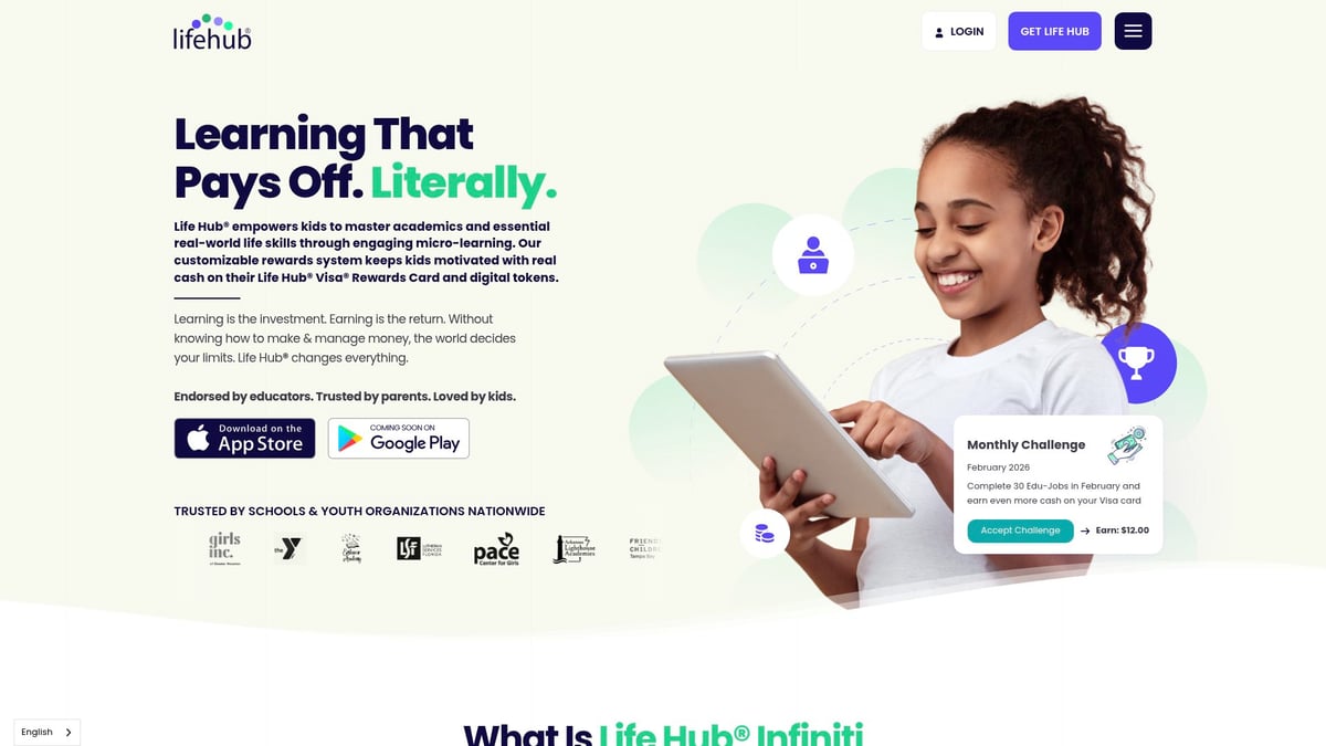 7 Best Micro-Learning Platform Picks for 2026 - Life Hub®
