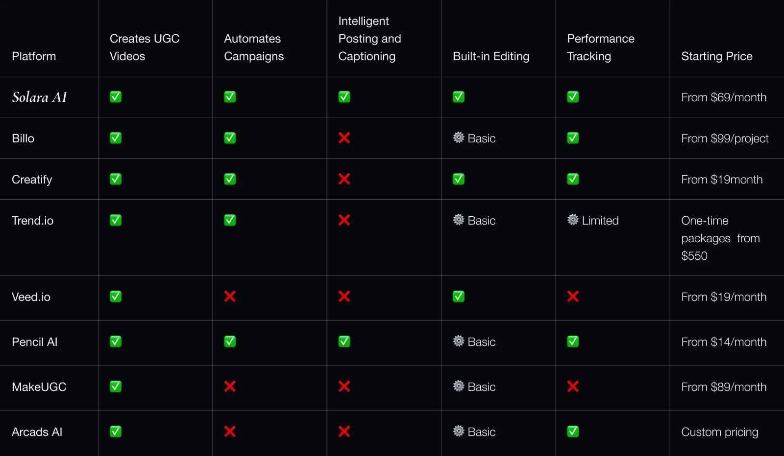 comparison-table