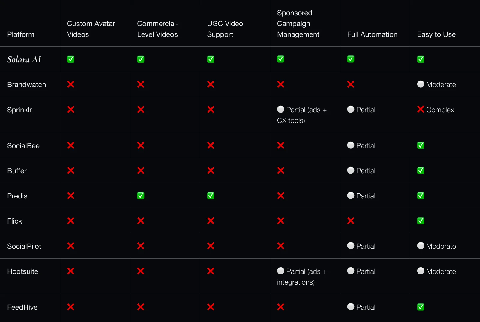 comparison-table
