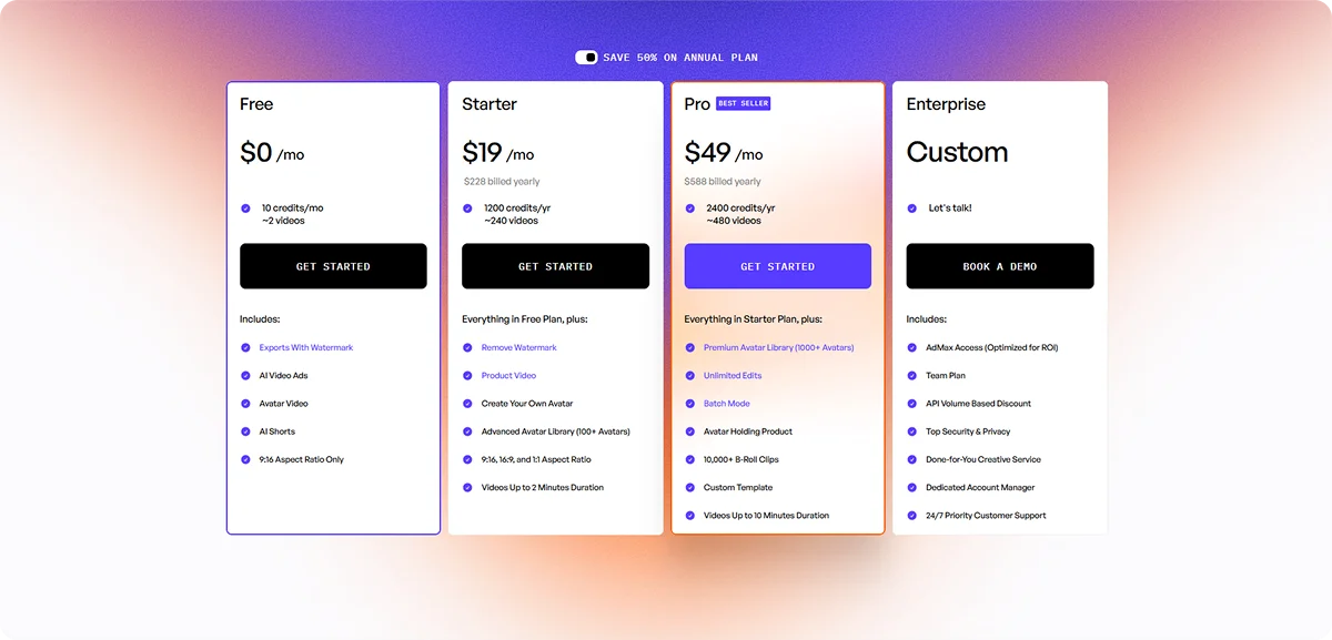 creatify-pricing