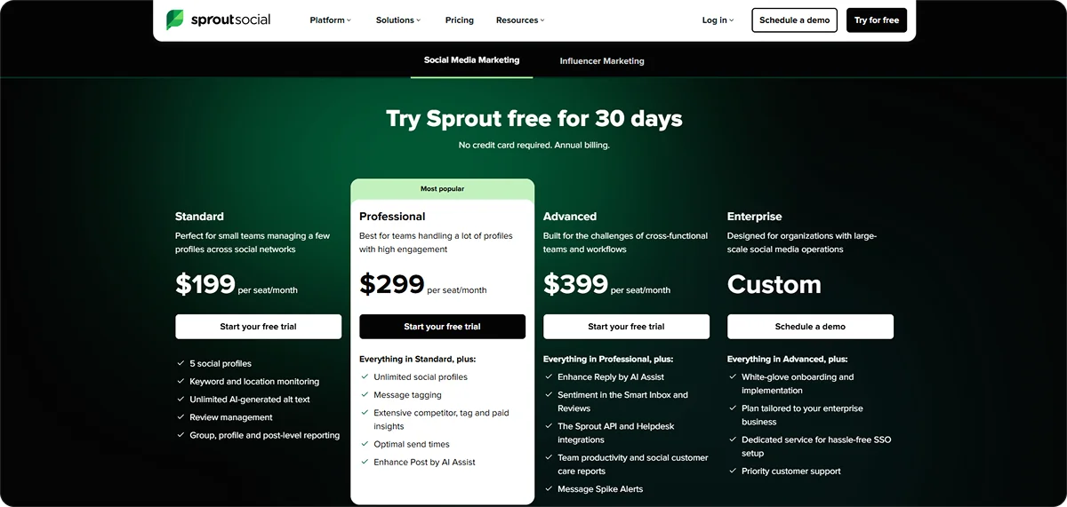 sprout-social-pricng