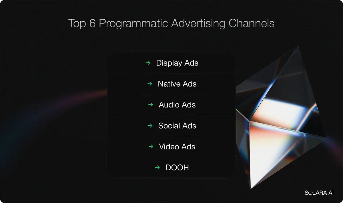 top-programmatic-advertising-channels