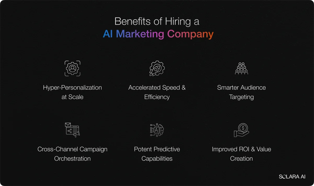 benefits-of-hiring-a-ai-marketing-company