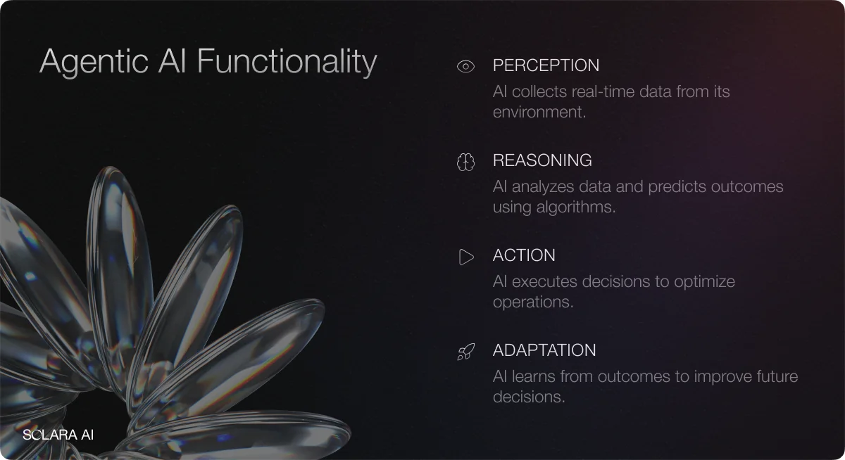 agentic-ai-functionality