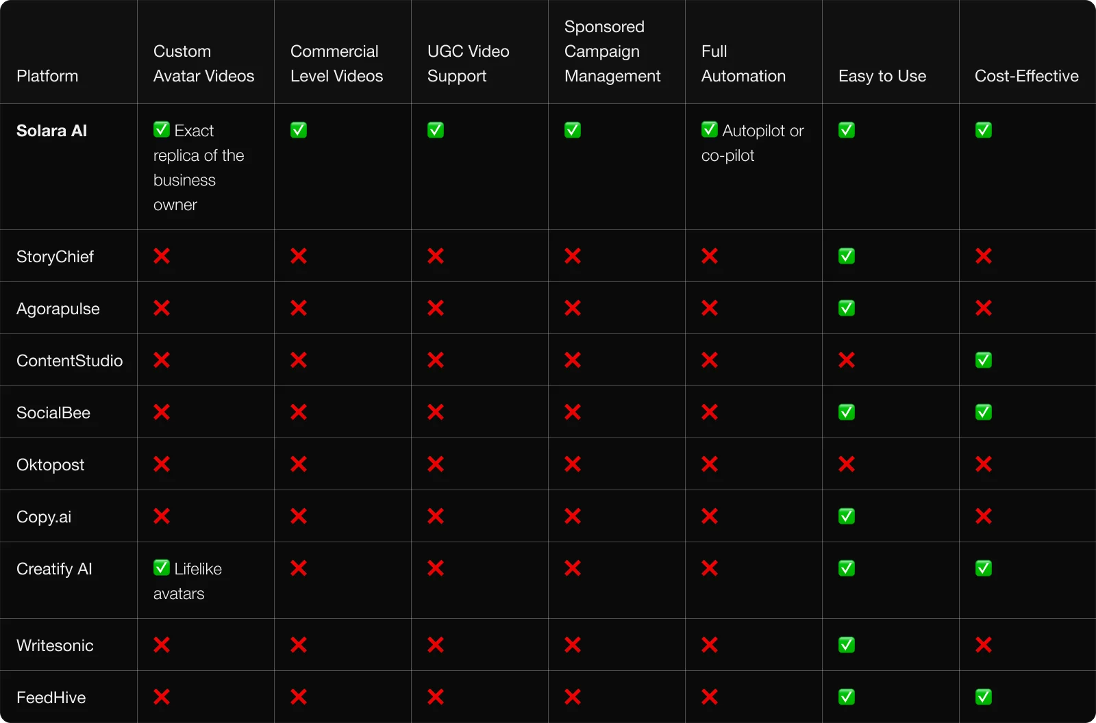 comparison-table