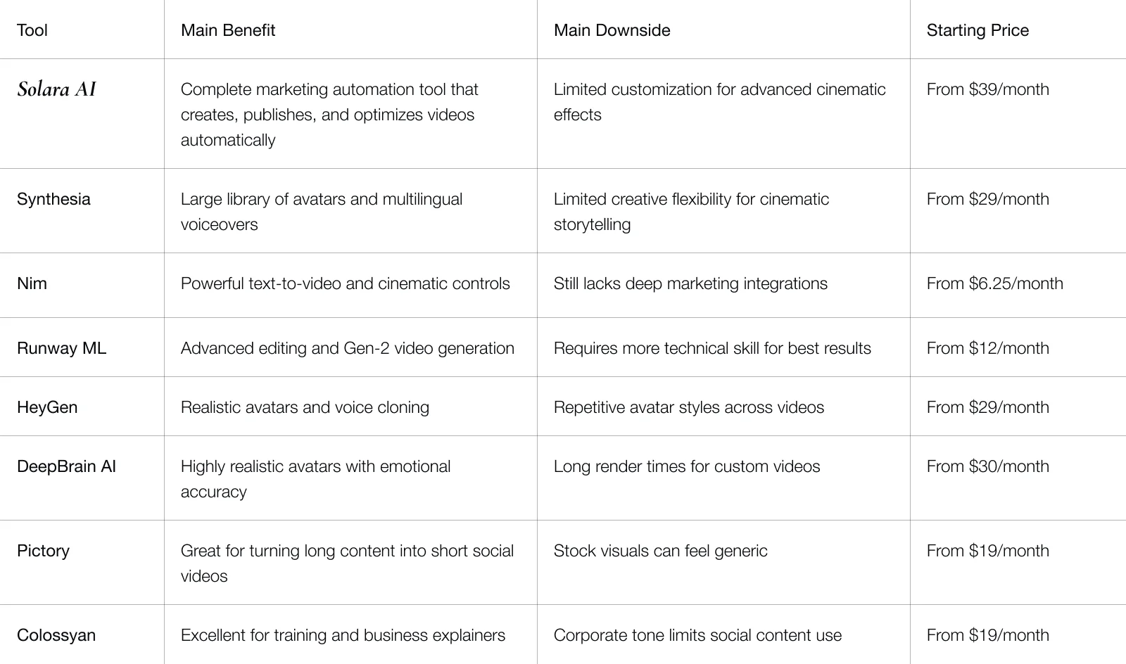 comparison-table