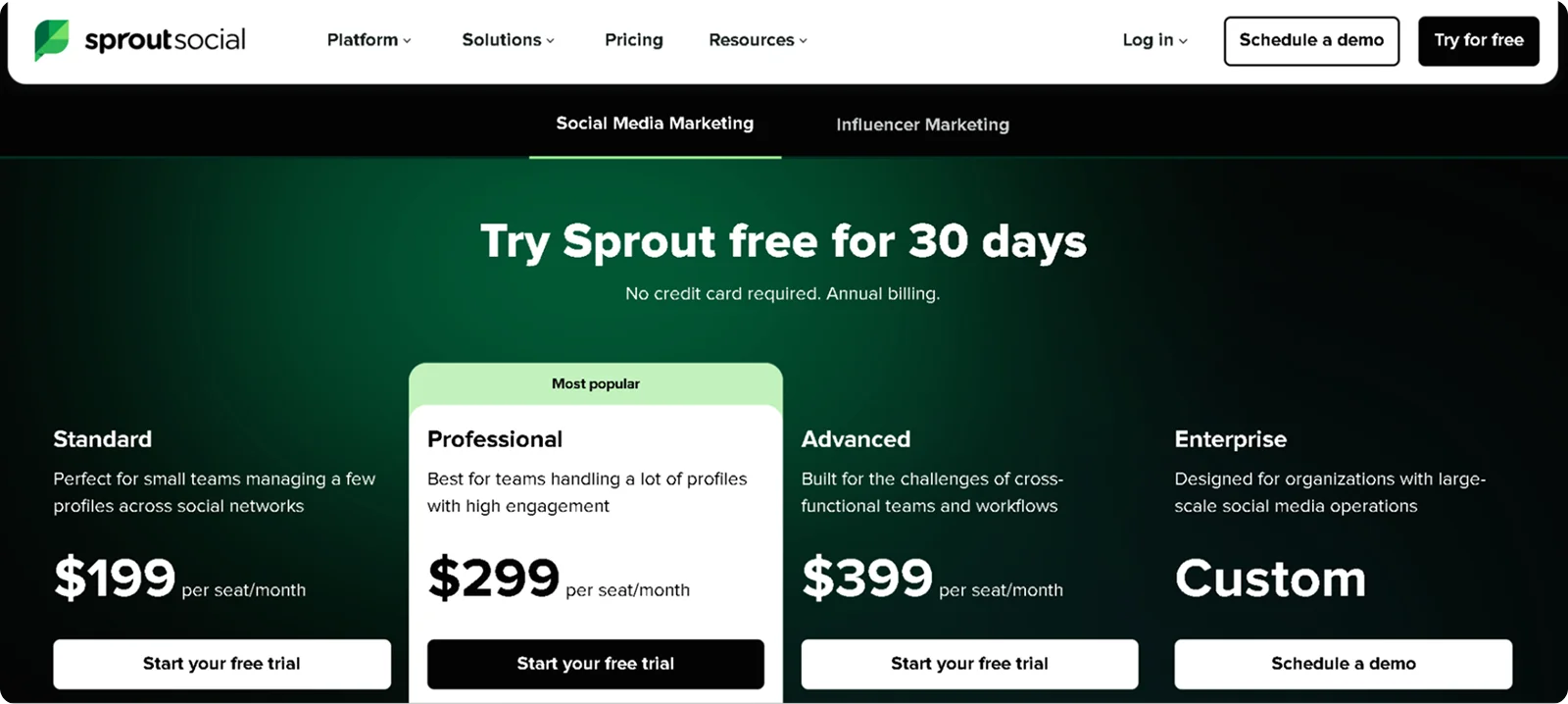 sprout-social-pricing