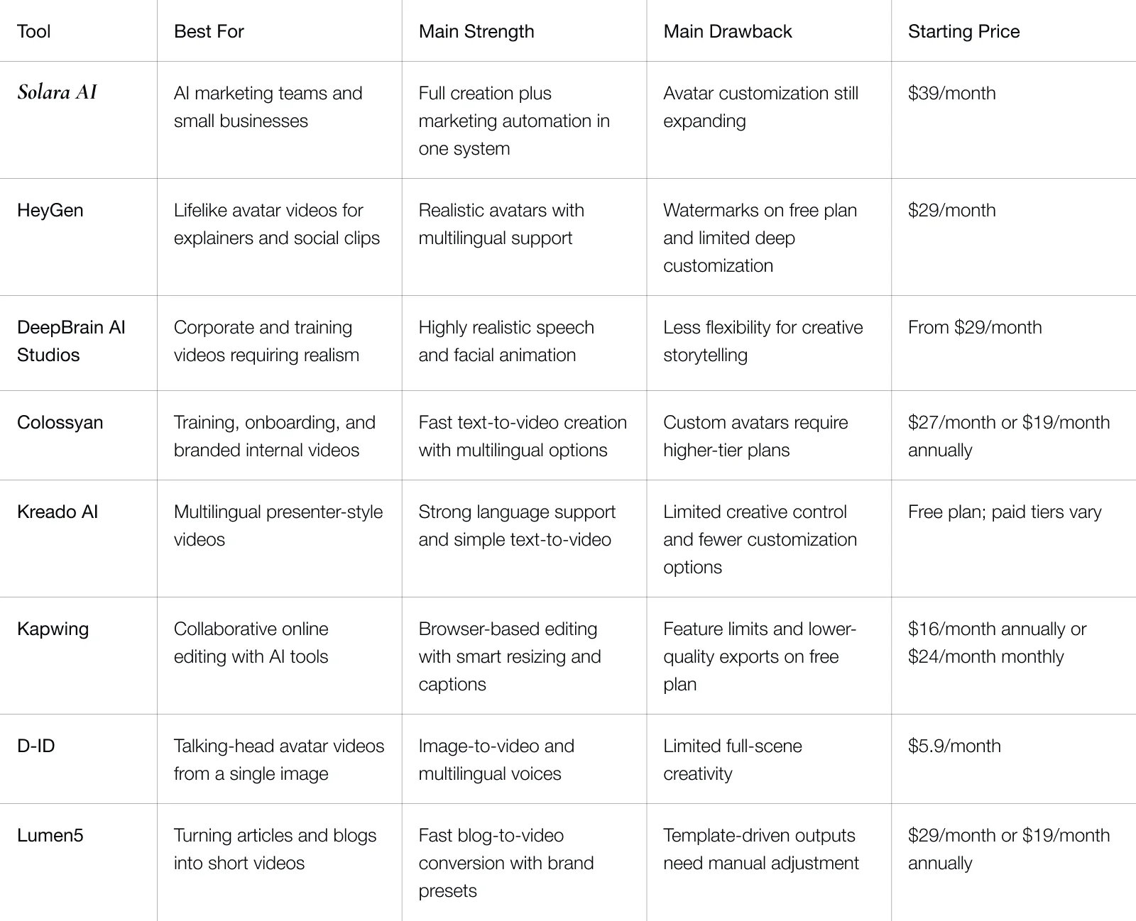 comparison-table