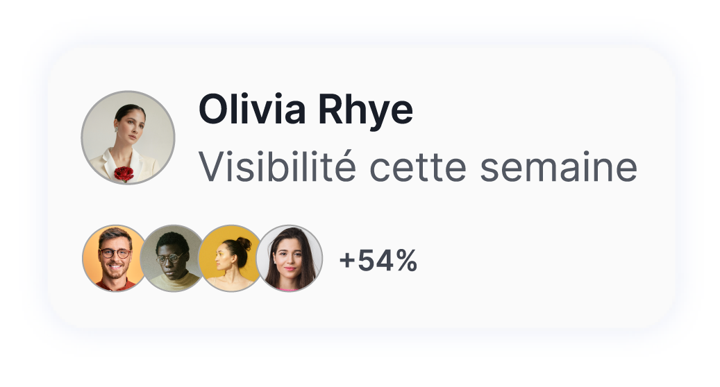 Carte de profil affichant Olivia Rhye, photographe produit à Paris, notée 4,78, avec badges “Top freelance” et bouton “Voir profil”