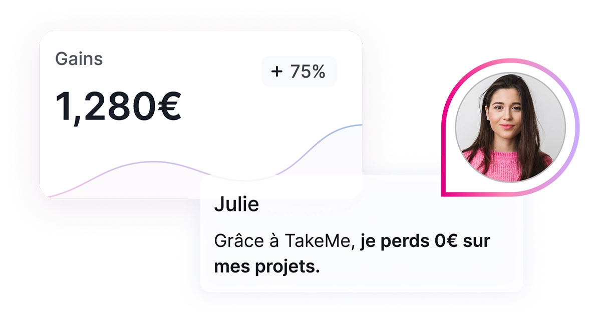 Interface affichant les gains d’une freelance nommée Julie, indiquant une hausse de 75 % grâce à la plateforme TakeMe.