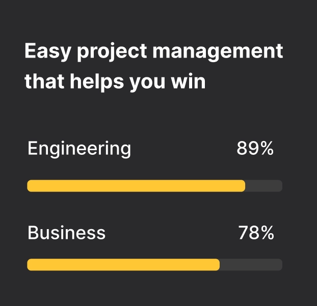 Project Management
