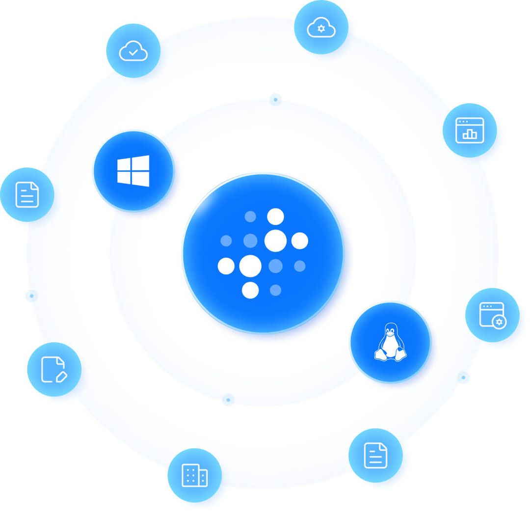 Platform / Workload Optimization