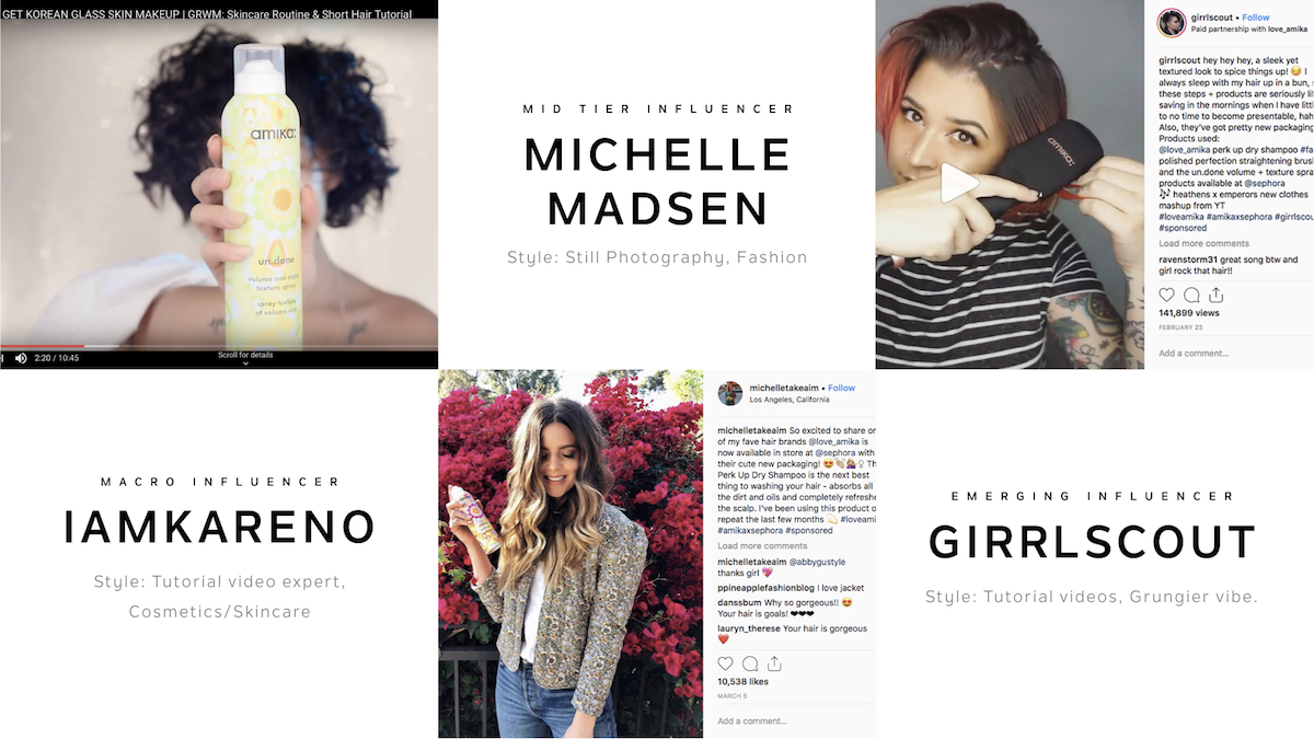 Selected collaborations for the amika influencer campaign