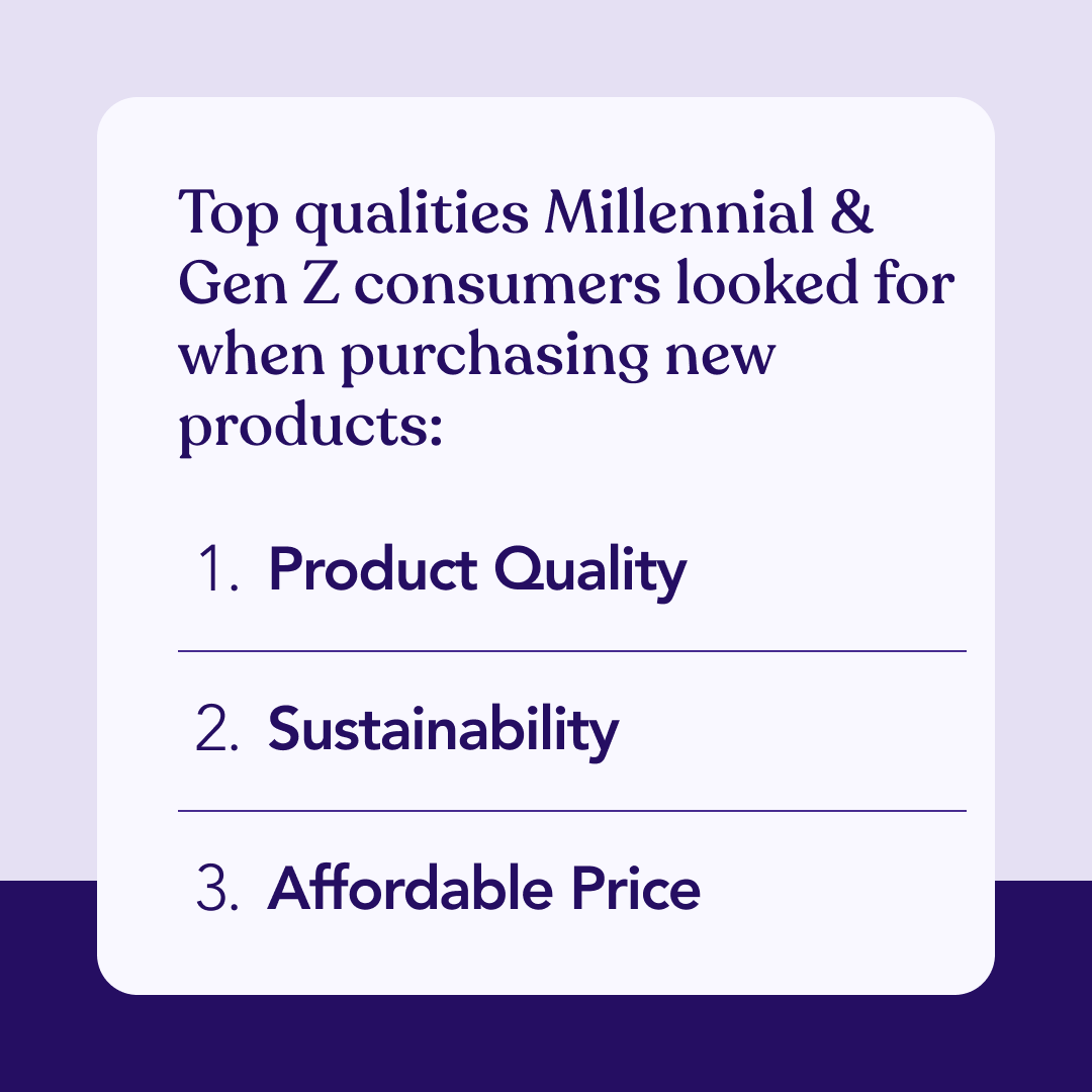 Top qualities that Millennial and Gen Z consumers look for when purchasing new products, according to Traackr's latest US IMPACT report