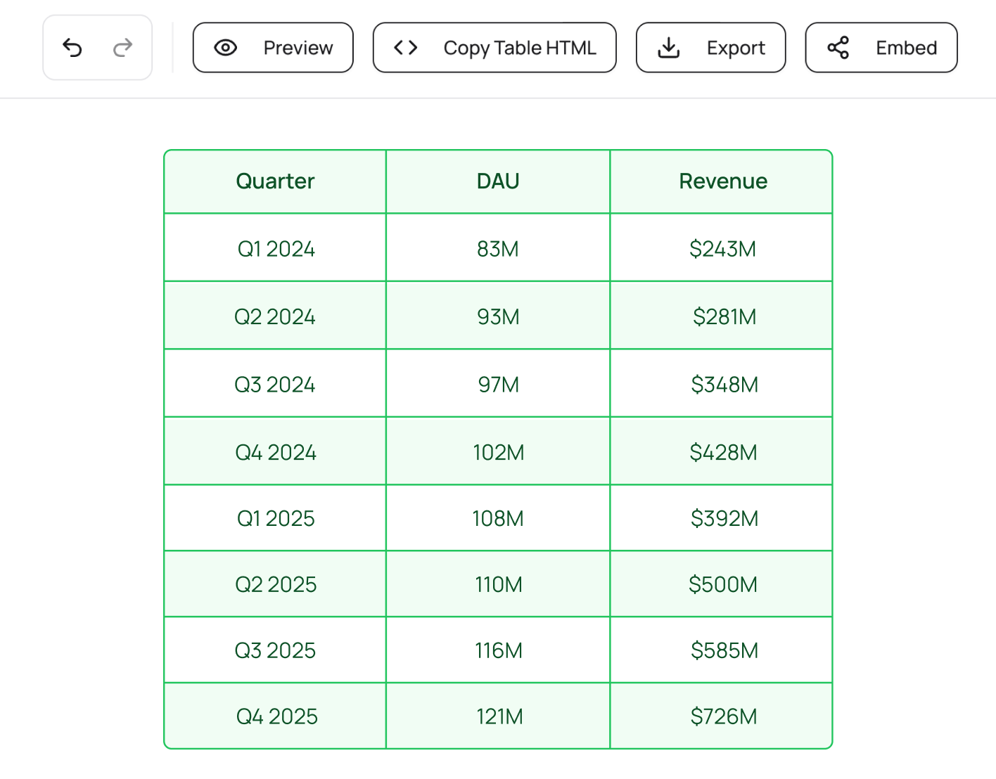 EasyTable: Step 1